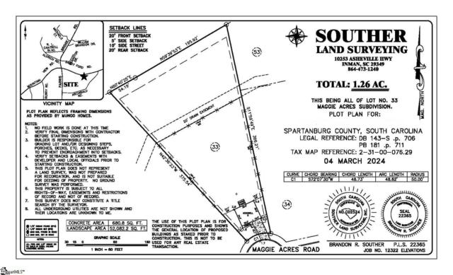 2128 MAGGIE ACRES RD LOT 33, CHESNEE, SC 29323, photo 2 of 4