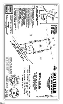 2078 MAGGIE ACRES RD LOT 45, CHESNEE, SC 29323, photo 4 of 4